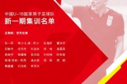 开云APP-U18国青公布集训名单 广州队成大户共9人入选